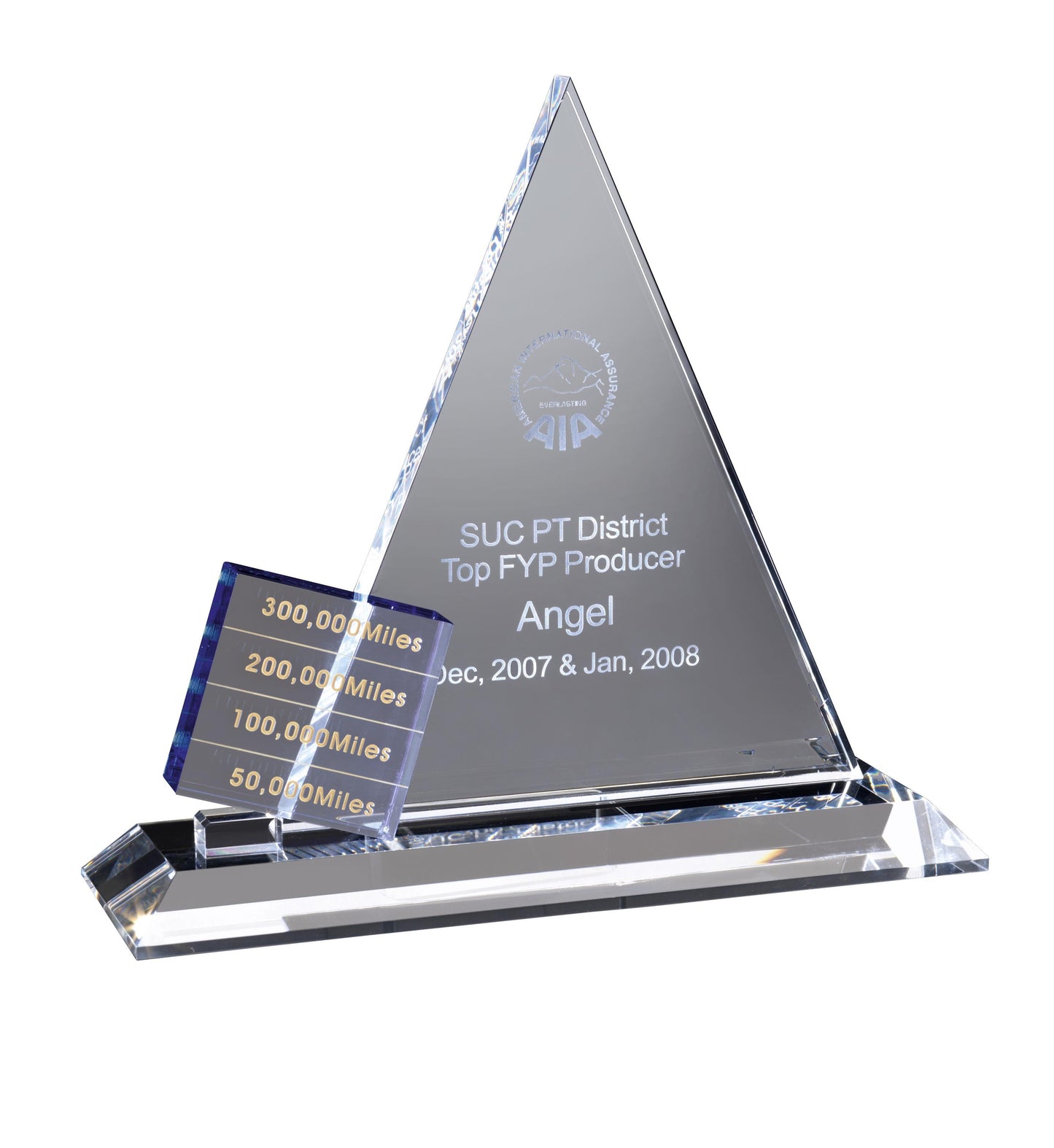 Optical Crystal Award